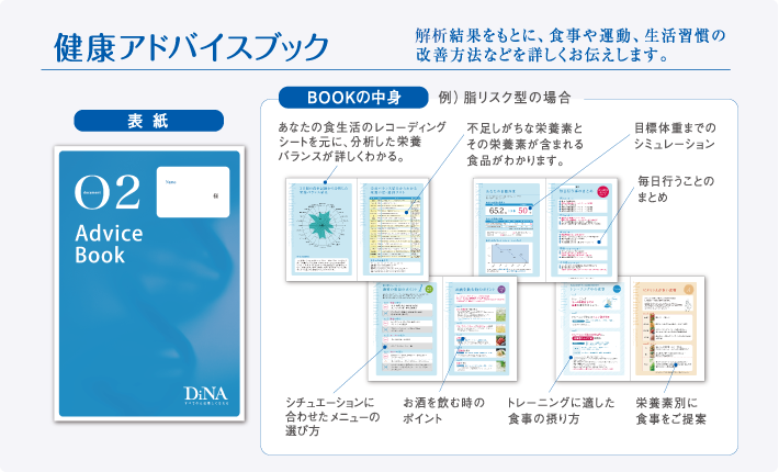 健康アドバイスブック
