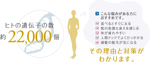 悩みの理由と対策