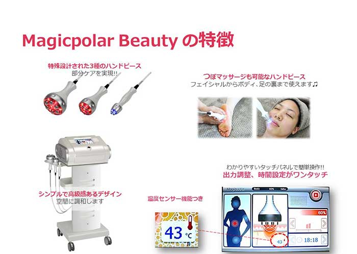 Magicpolar Beauty の特徴