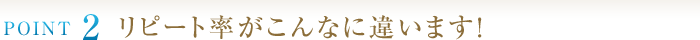 POINT2　リピート率がこんなに違います！